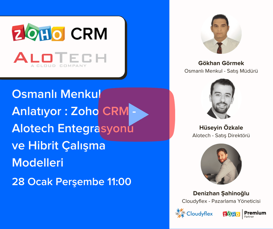 Webinar : Zoho CRM - Alotech Çağrı Merkezi Entegrasyonu ve Hibrit Çalışma Modelleri